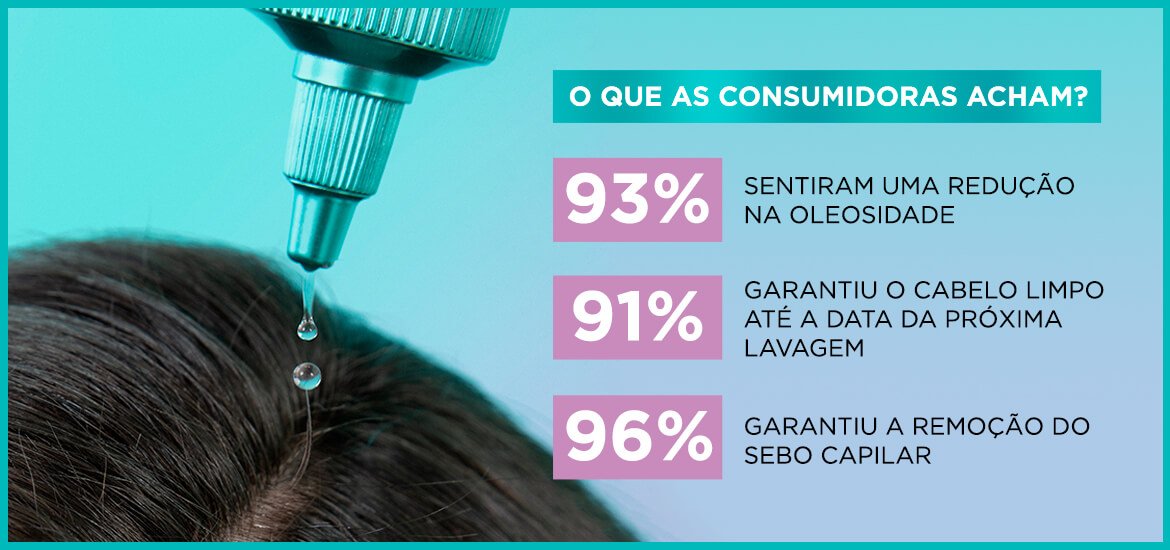 Imagem o que as consumidoras acham? | Pure Hialurônico | L'Oréal Paris